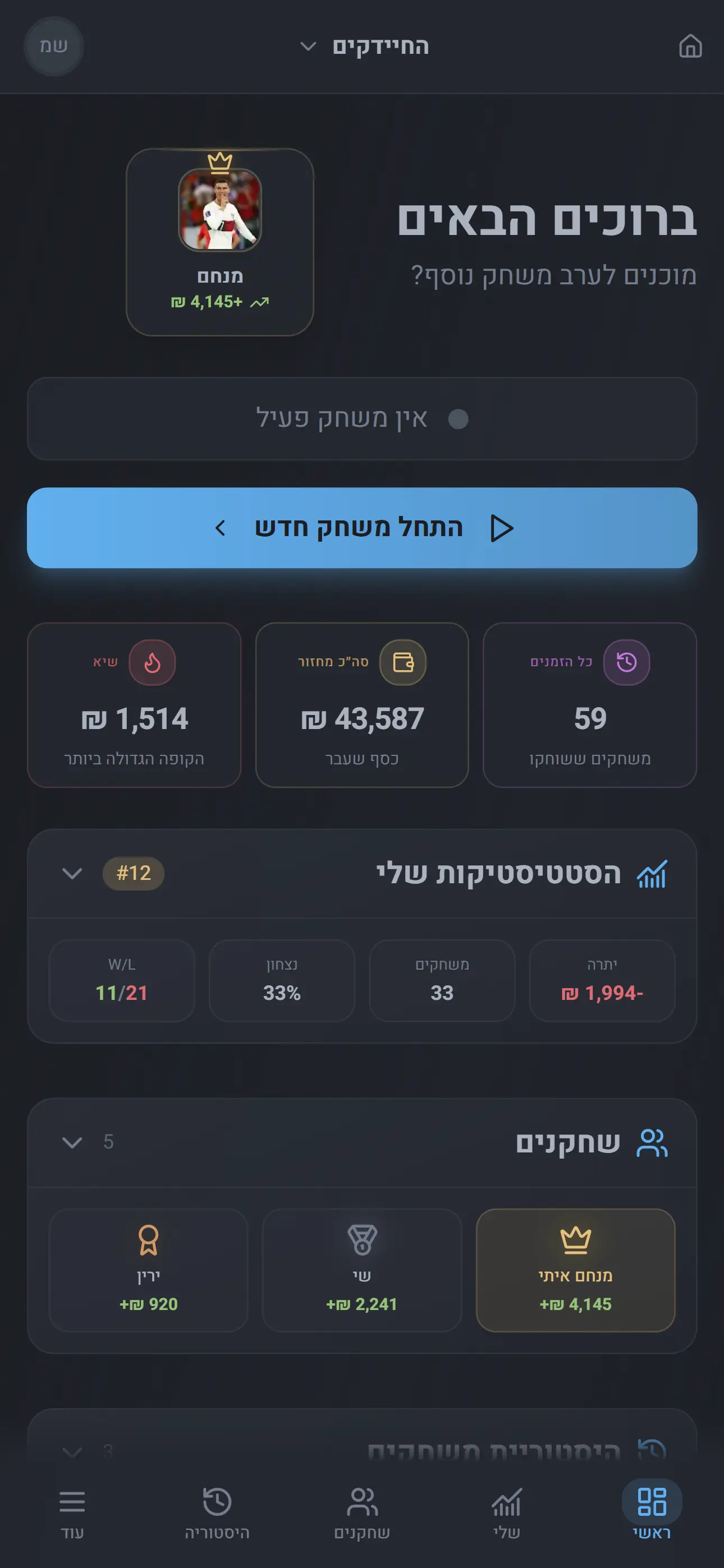 MasterDealer Dashboard